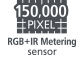 150 000 pikselin RGB- ja infrapunamittausanturi